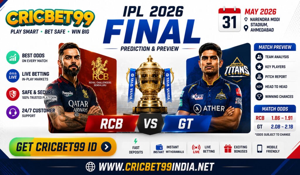 Cricbet99 India IPL 2026 Final Prediction RCB vs GT