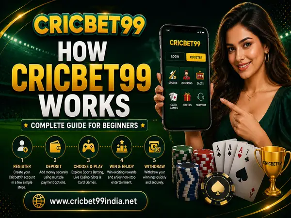How Cricbet99 Works – Complete Guide for Beginners