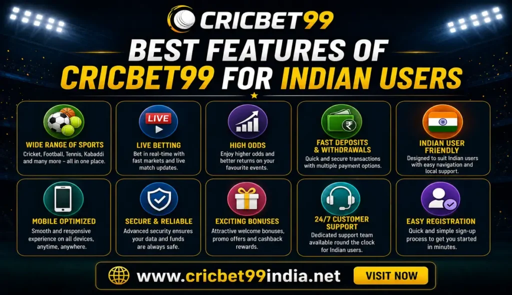 Best Features of Cricbet99 for Indian Users